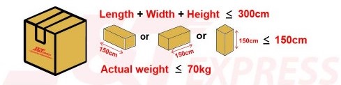 volumetric weight